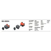 Disec μαγνητικο προστατευτικο θυρας obd mg-0bd4